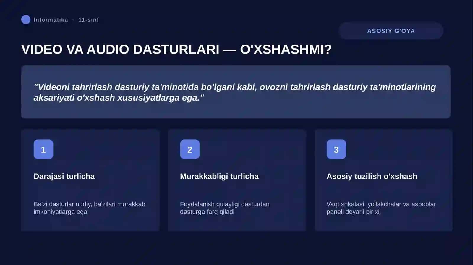 AUDIONI TAHRIRLASH DASTURLARI. 4
