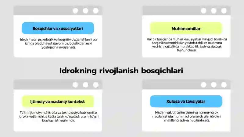 Idrok 4