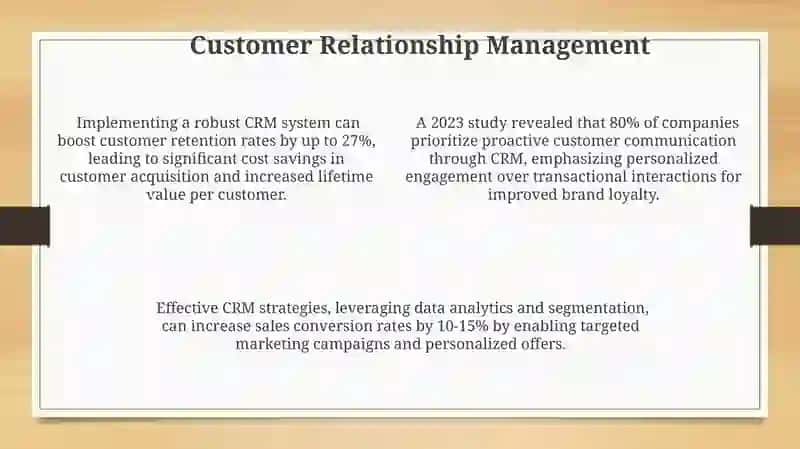 Runing a company 4