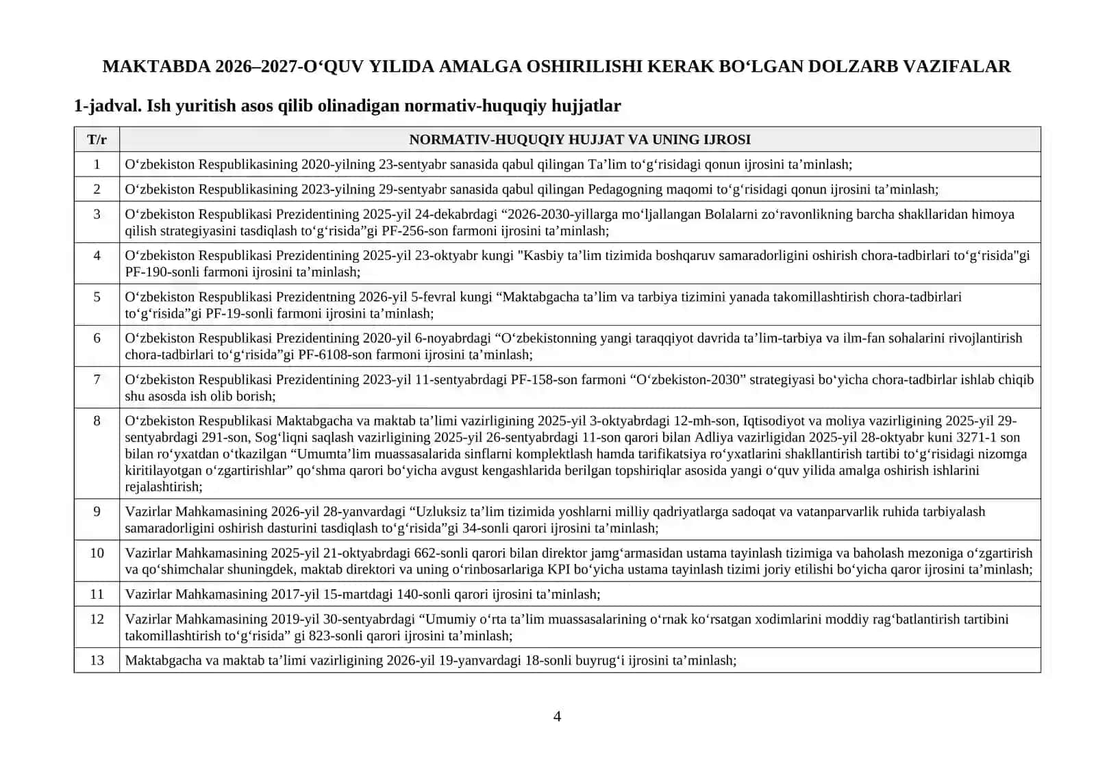 MAKTAB ISH REJASI 2026-2027 O'QUV YILI 4