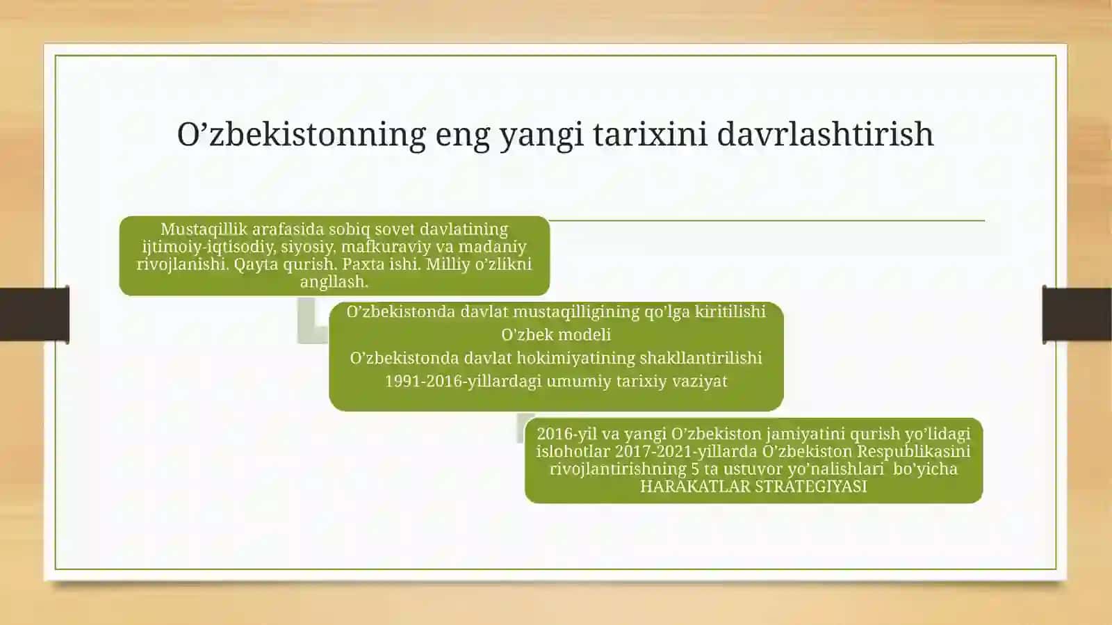 O’zbekistonning eng yangi tarixi o’quv fanining predmeti, maqsadi va vazifalari. Fanni o’rganishning nazariy-uslubiy ASOSLARI 4