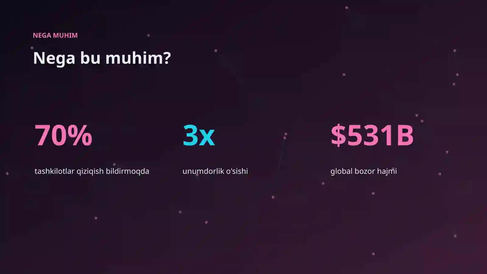 premium taqdimot 4