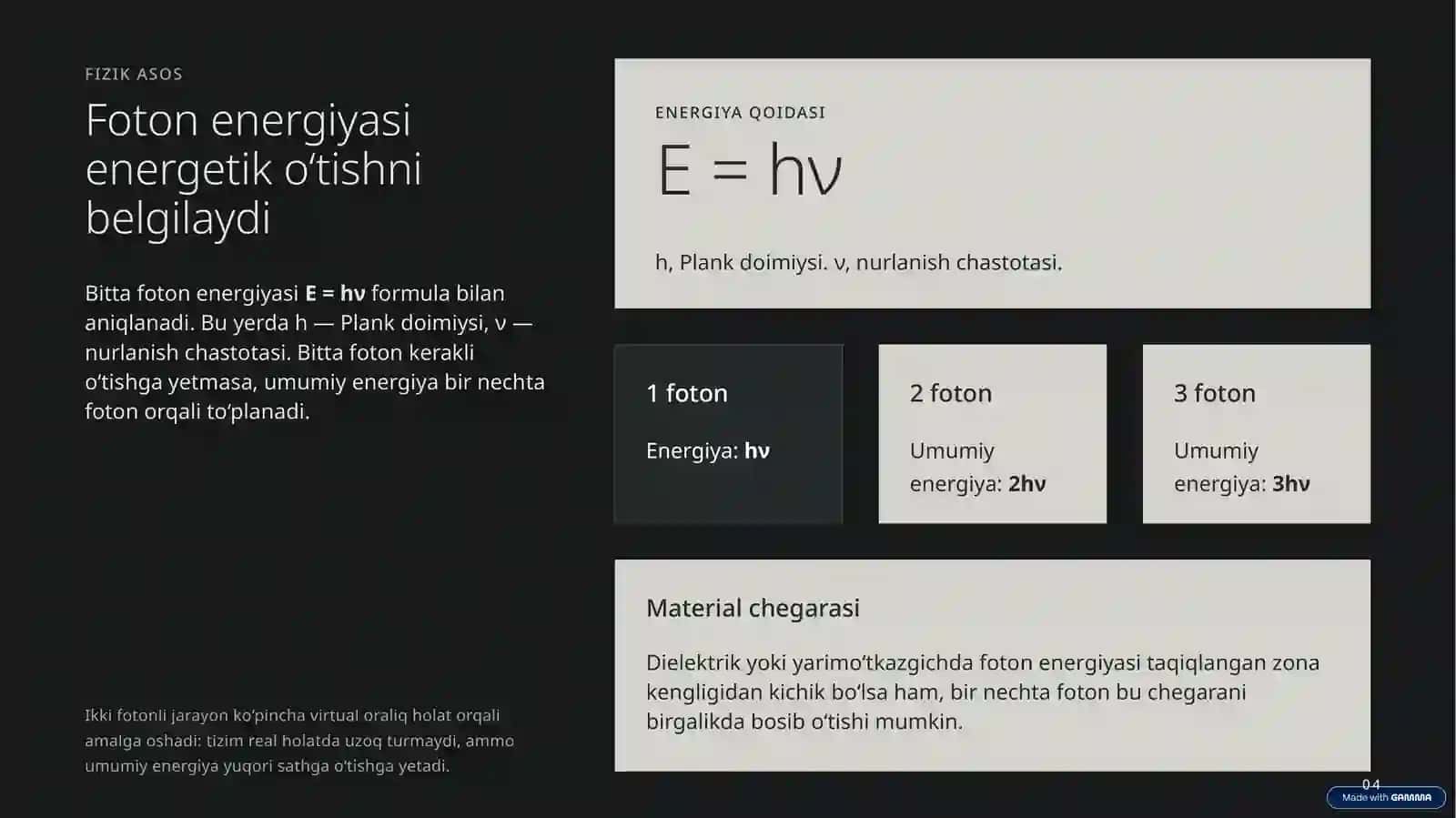 NOLINEAR OPTIKA · ILMIY SEMINAR 4