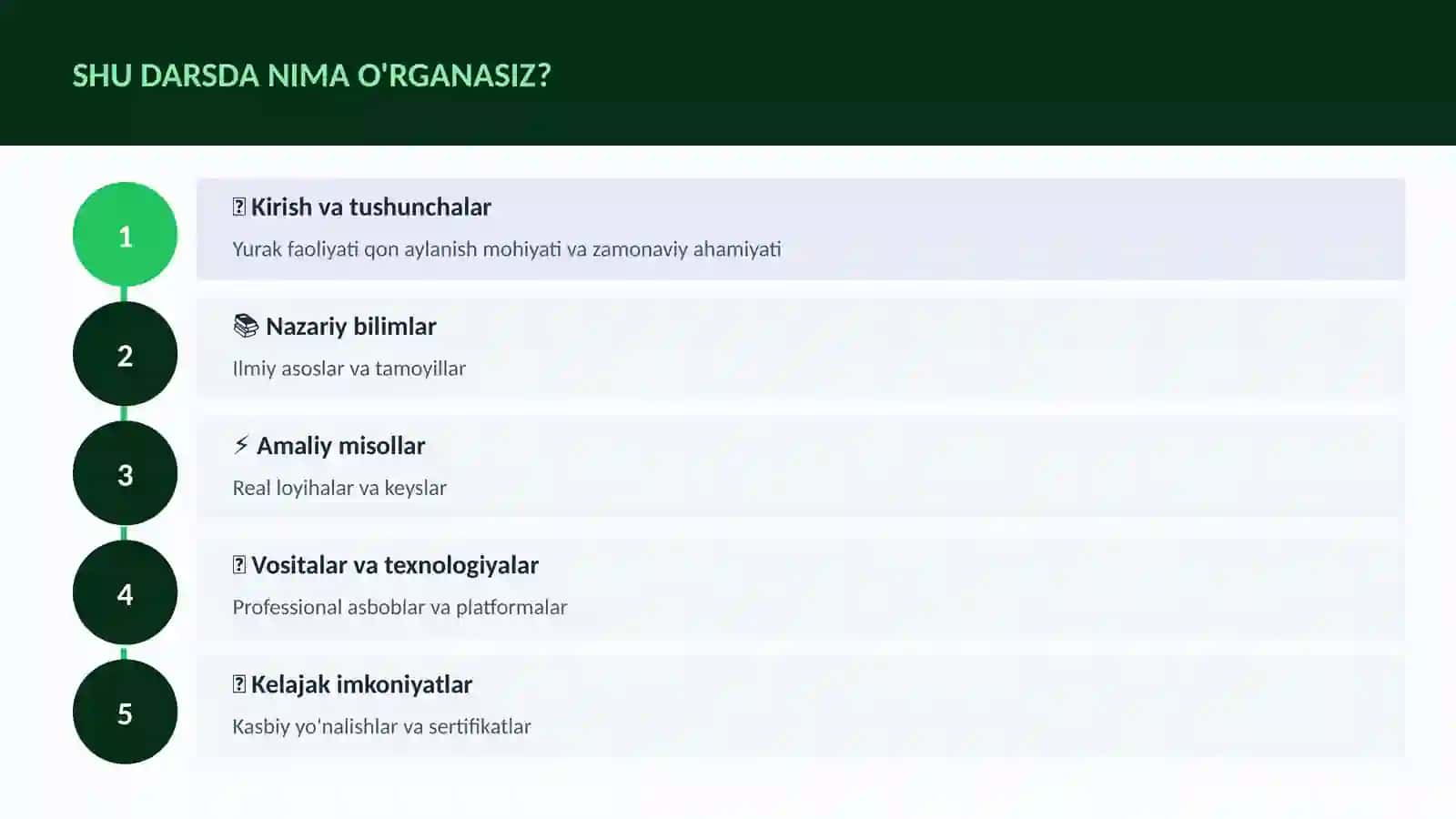 BIOLOGIYA — UY VAZIFALARI 4
