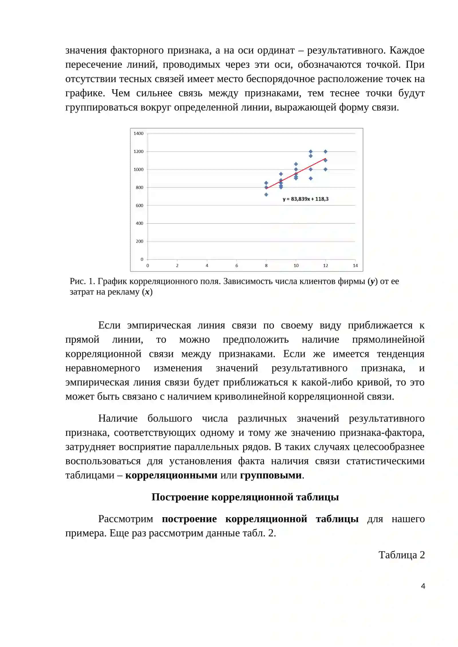 Статистическое изучение взаимосвязи социально-экономических явлений 4