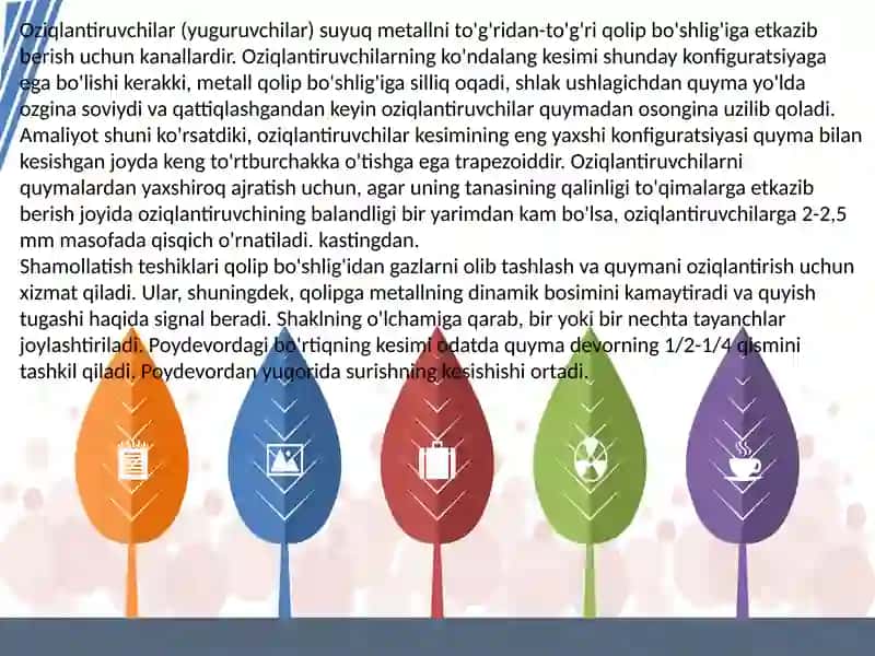 quyish tizimlari qolip aralashmasi 4