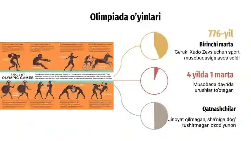 Yunon-fors urushlari. Makedoniya Yunonistonni bosib olishi 4