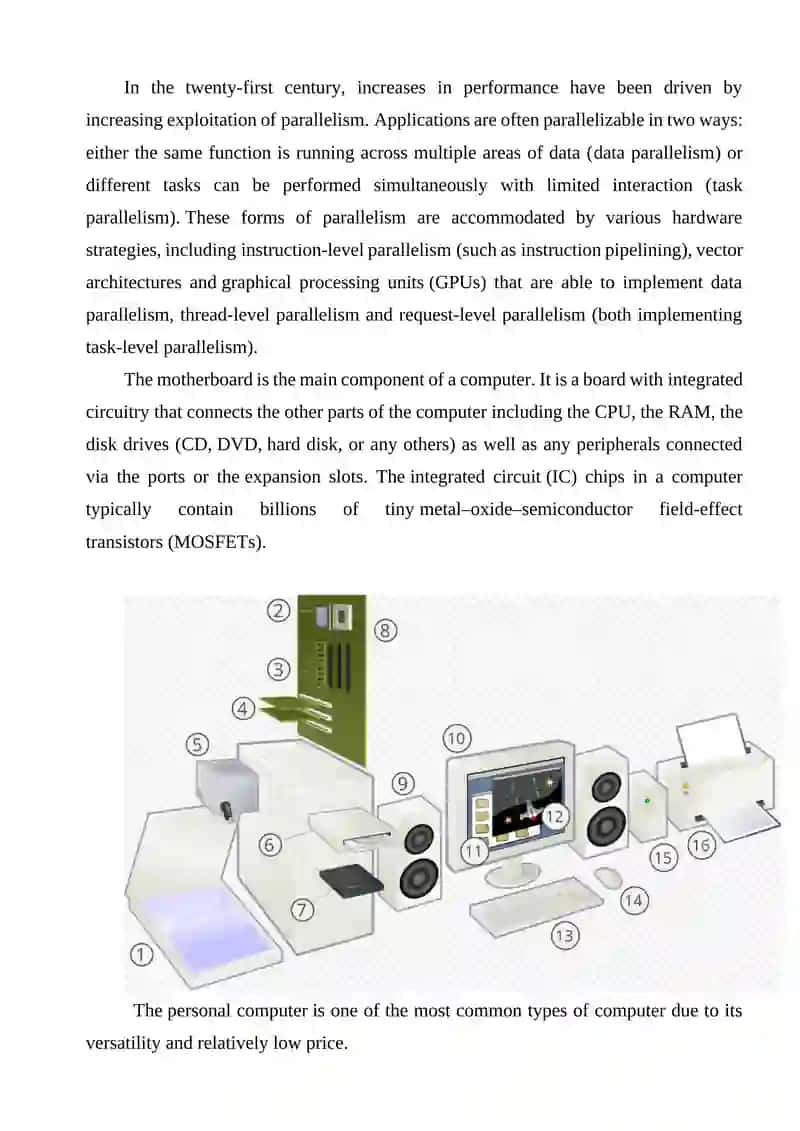 Computer Hardware | Kompyuter uskunalari 4