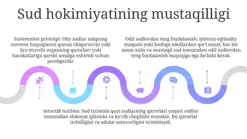 Qonun Ustuvorligi Taminlashning Asosiy Mezinlari 4