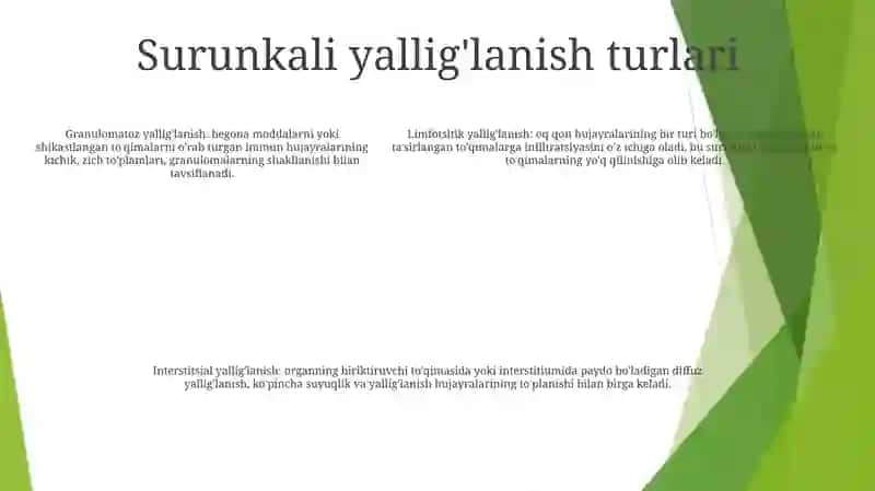 Surunkali YalligʻLanish 4