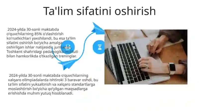 2025-yil uchun ustuvor vazifalar 4