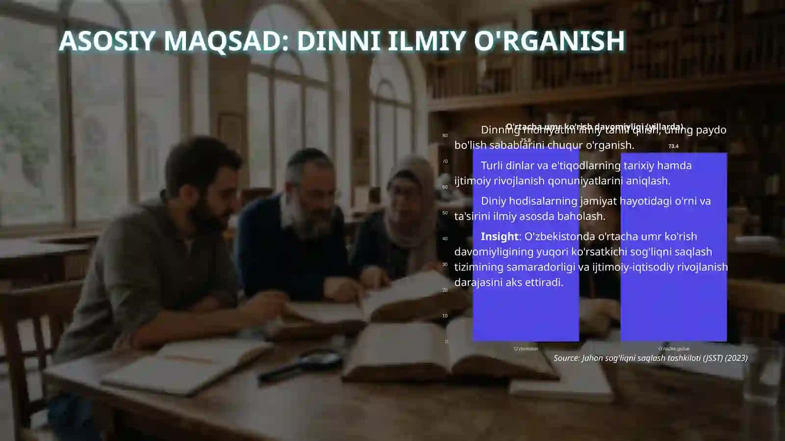 Dinshunoslik fanining maqsadi va vazifalari 4