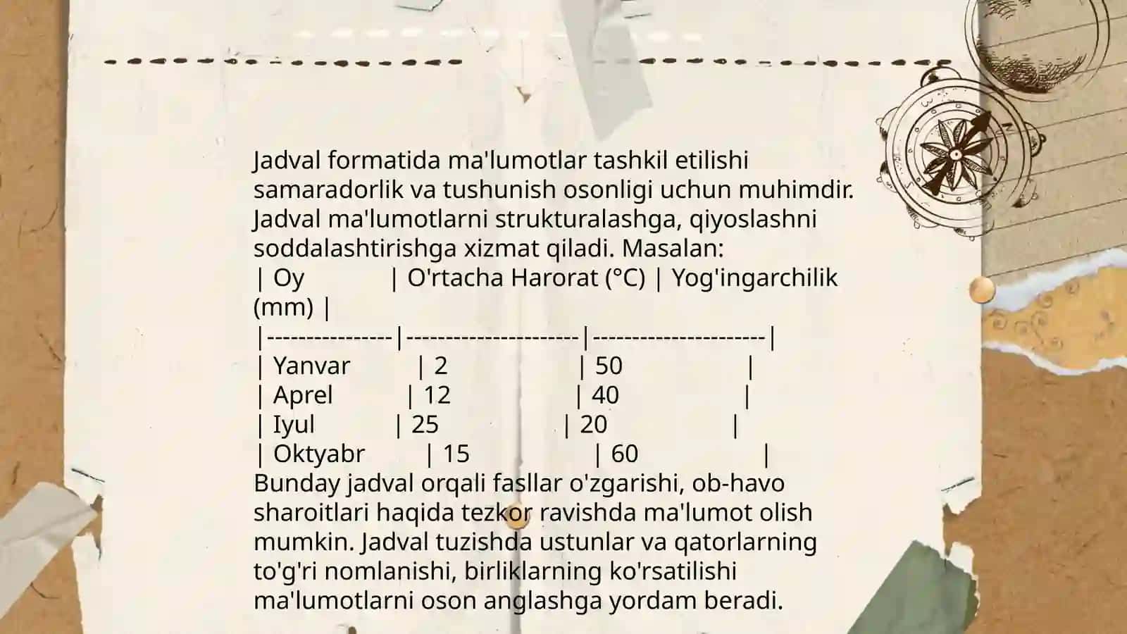 Excelda maʼlumotlarni qayta ishlash va ularning diagrammasini qayta qurish 4