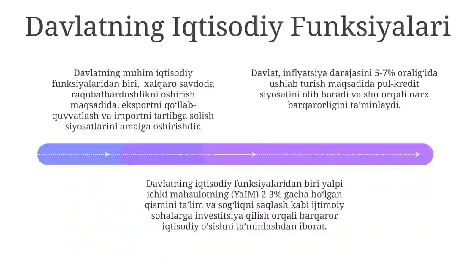 Davlatning tashkiliy funksiyalari va vazifalari 4