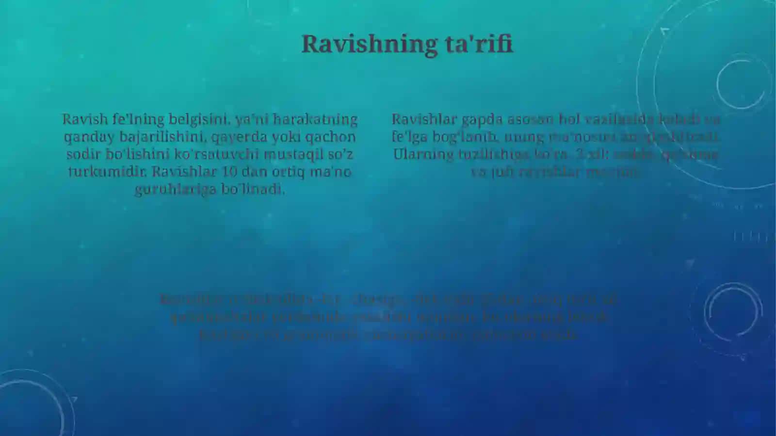 Ravish 4