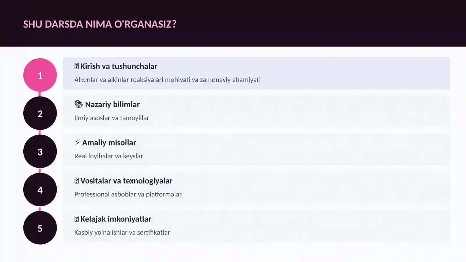 KIMYO — UY VAZIFALARI 4