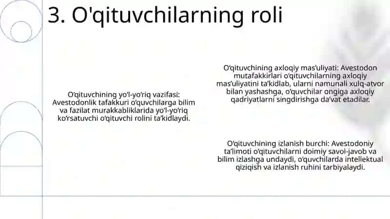Avestoda Talim Tarbiyaga Oid Fikrlar 4