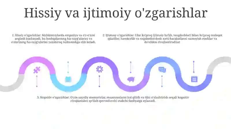 O'Spirinlik Davri Ta'limi 4