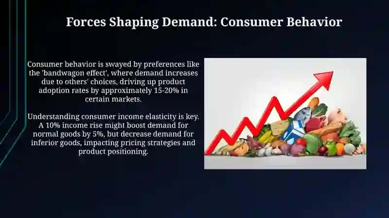 Demand and supply 4