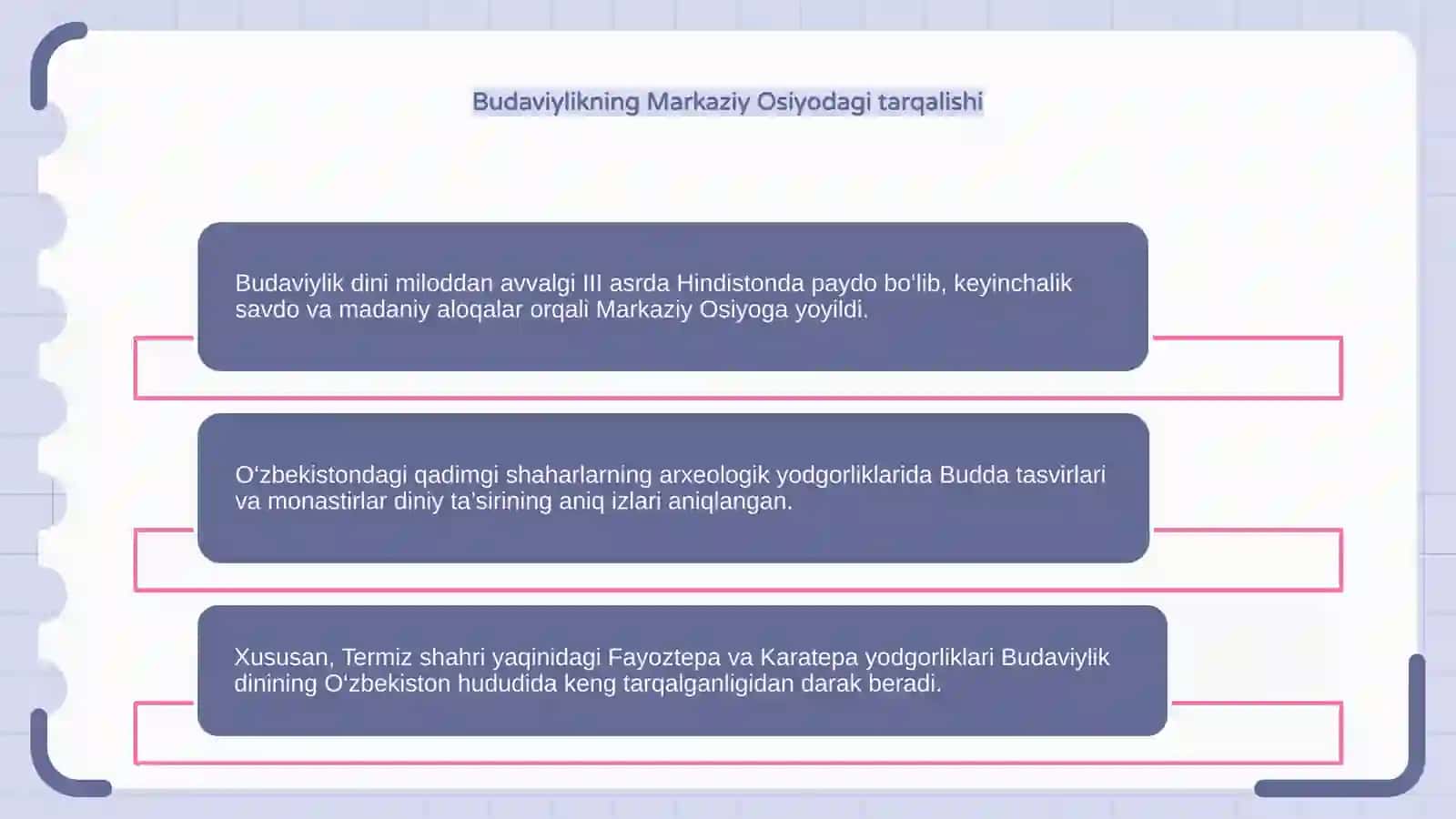 Budaviylikning Tarixiy Ildizlari 4