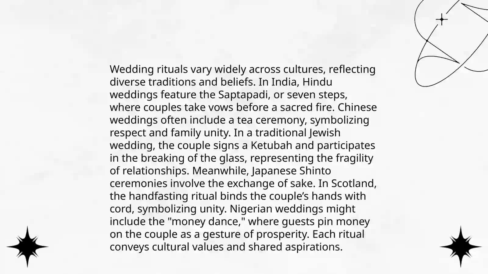Customs in different countries 4