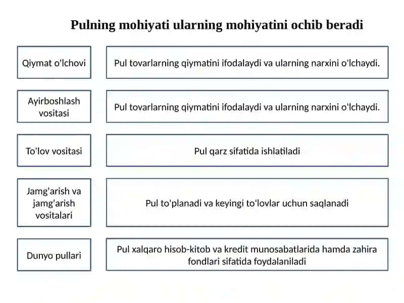 Inflatsiya 4