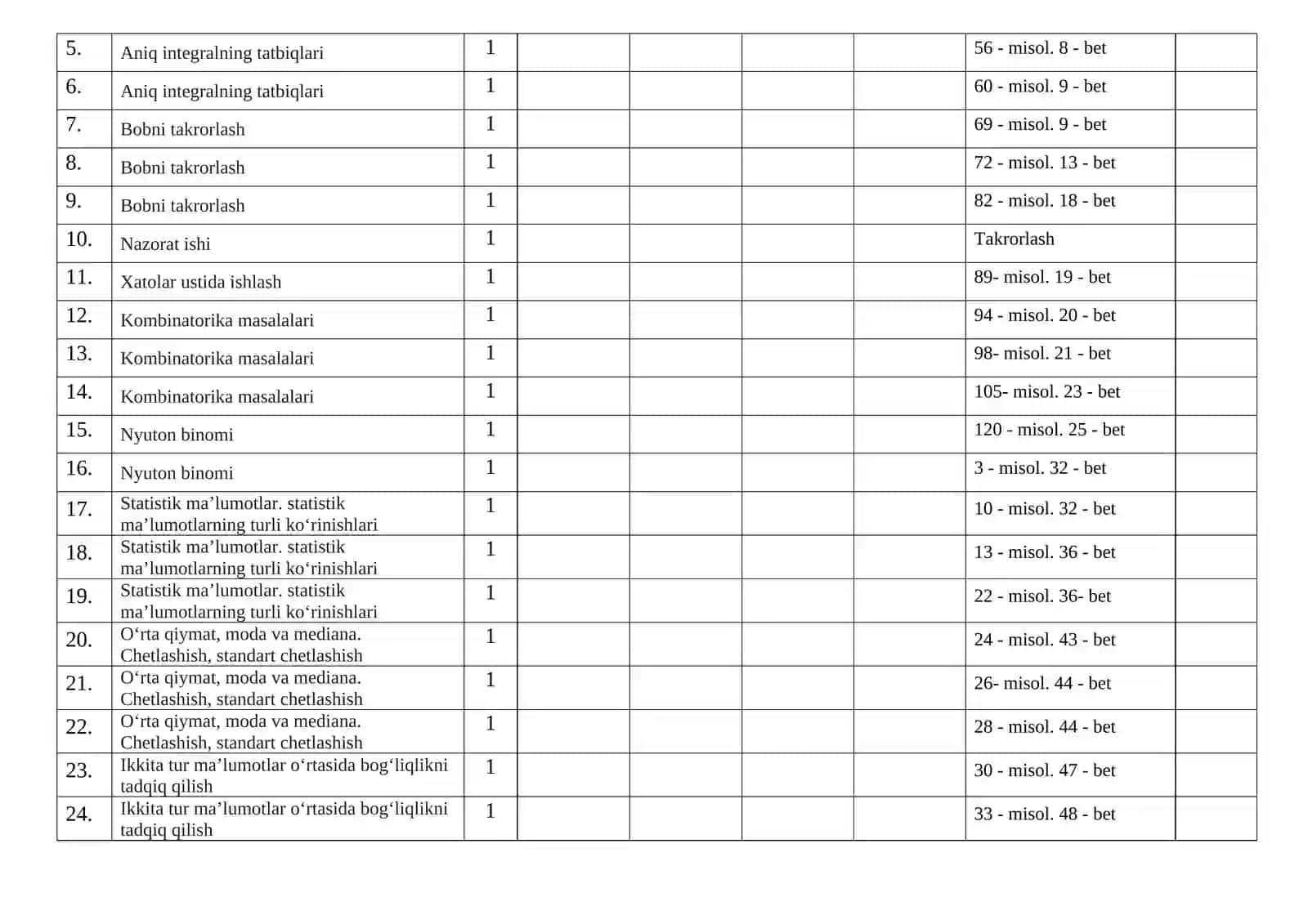 11-SINF ALGEBRA 2026-2027. 4