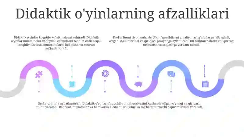 O'Qitishni Tashkil Qilishda Didaktik OʻYin Metodidan Foydalanish 4
