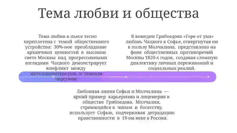 Горе от ума 4