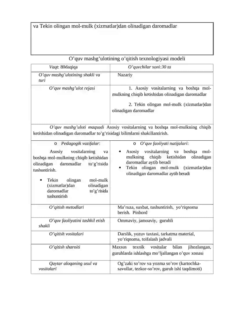 Amortizatsiya qilinadigan aktivlarning va boshqa mol-mulkning chiqib ketishidan olinadigan daromadlar 4