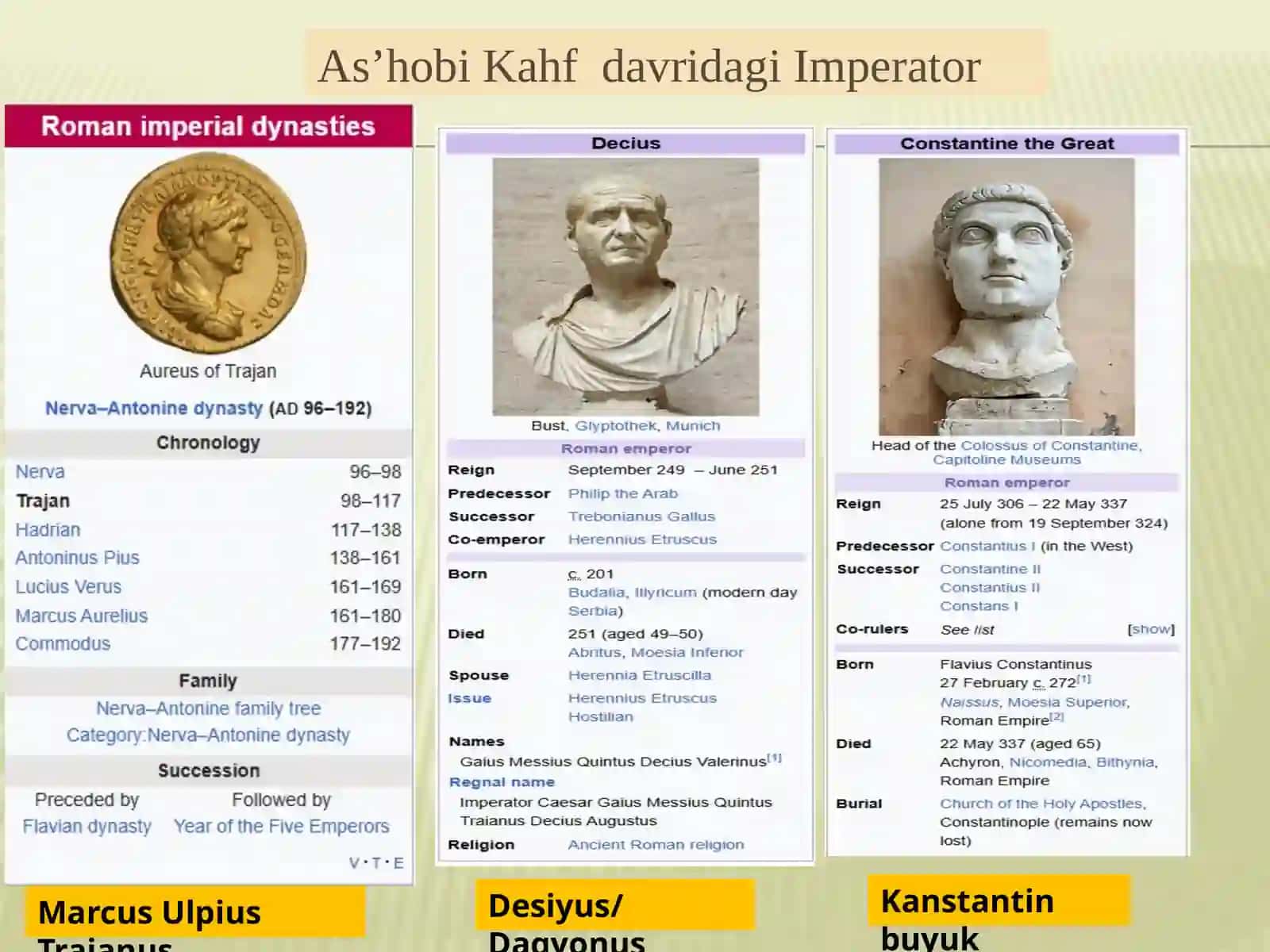 QUR’ONDAGI TARIXIY VOQEALAR GEOGRAFIYASI 4