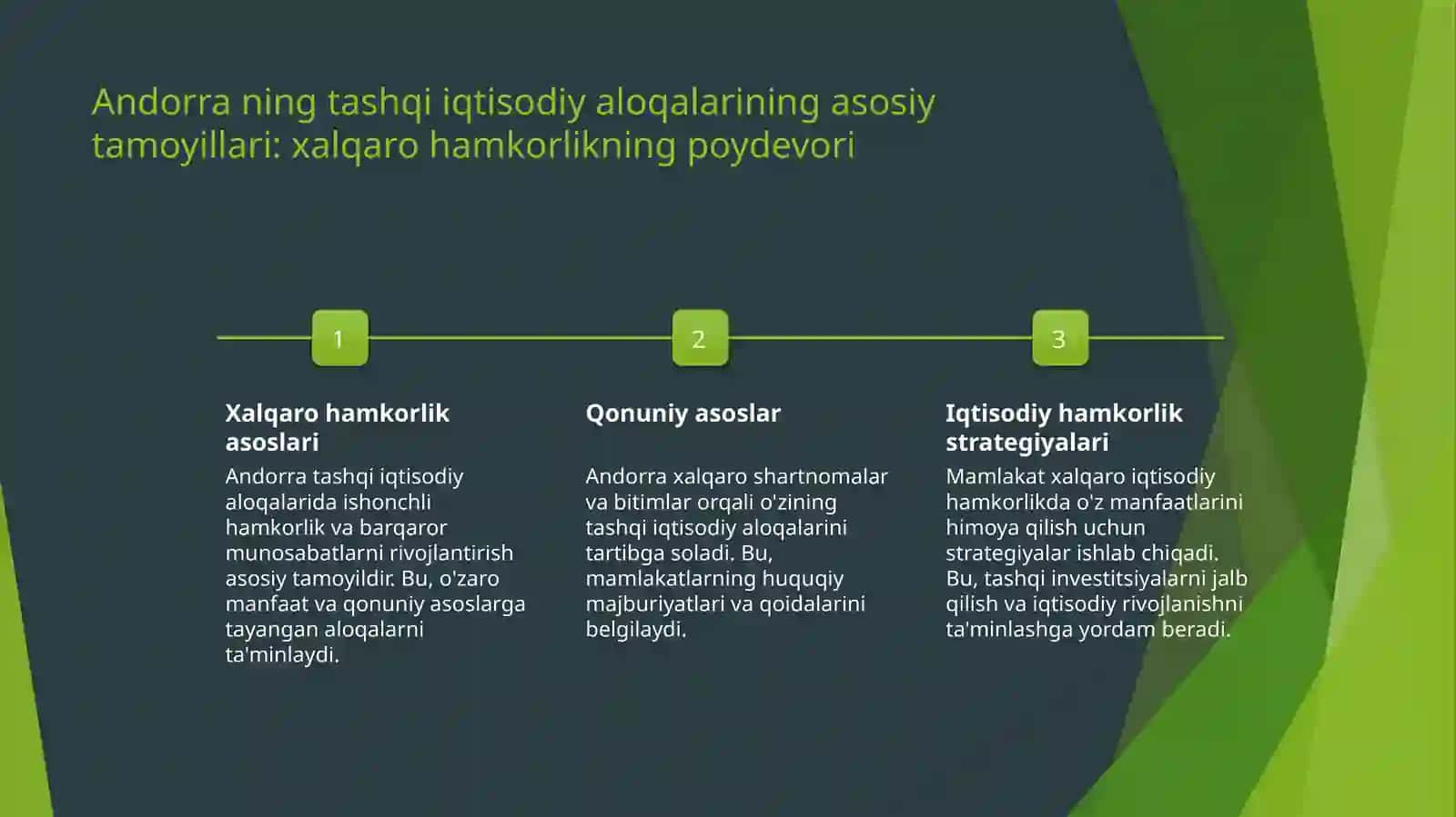 Andorra davlatining tashqi iqtisodiy aloqalarini xalqaro tartibga solish 4