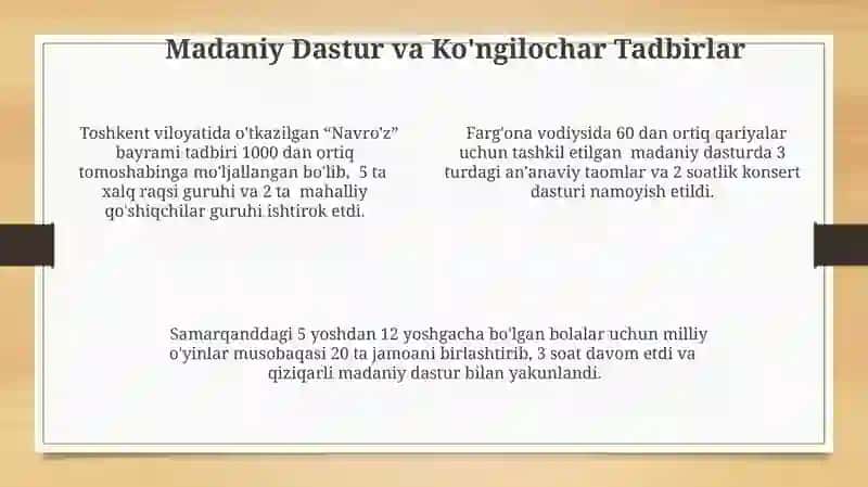 Hosil Bayrami tadbiri 4