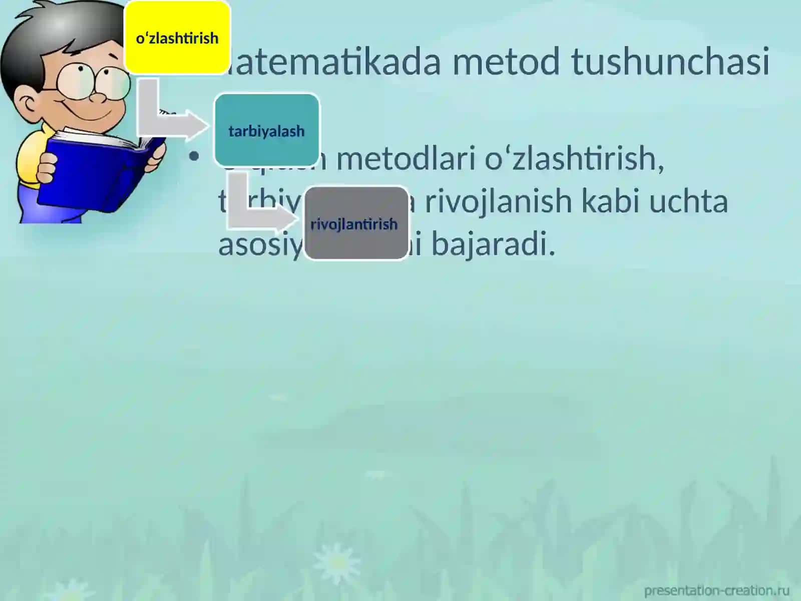 Matematikada o’qitish metodlari 4