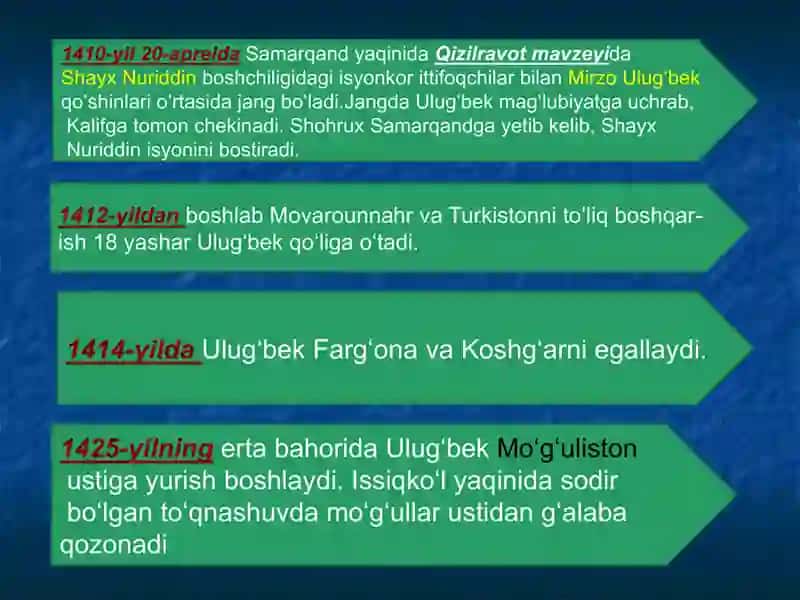 Ulugʻbek Hukumronligi 4