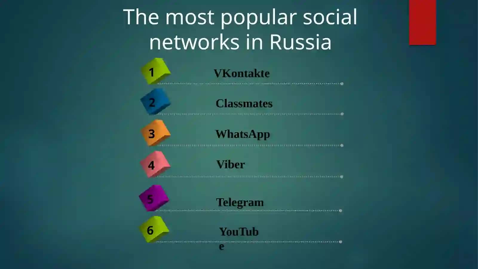 Social media advantage and disadvantages 4