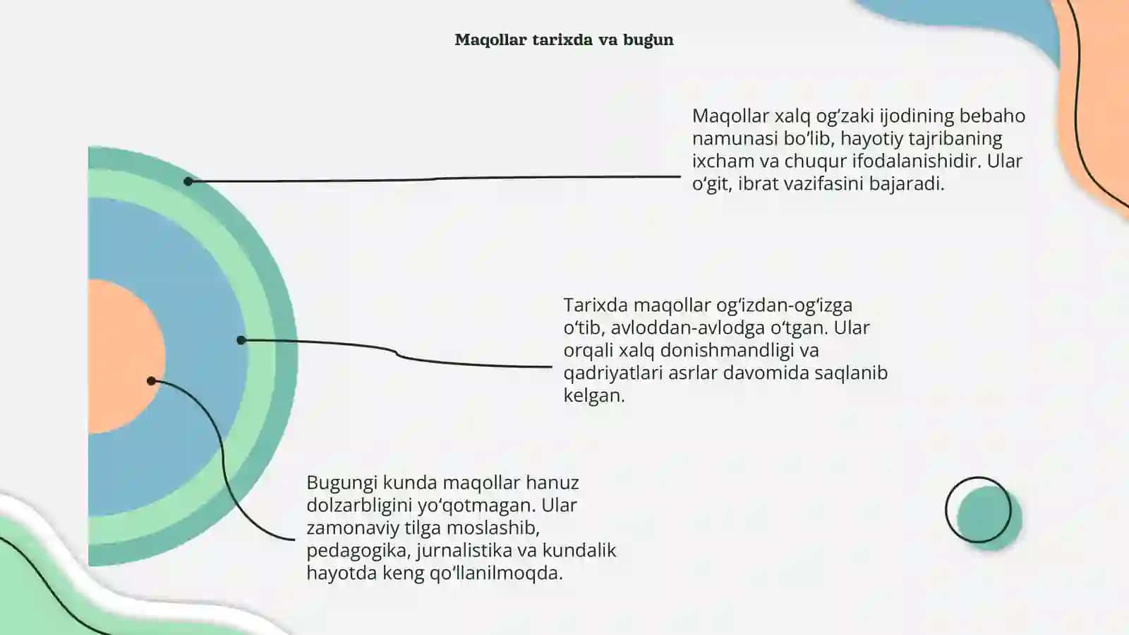 Maqollar 4