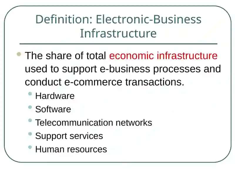 E-business 4