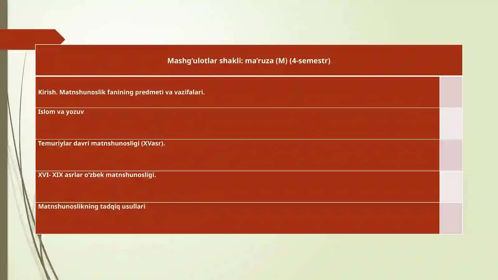 Adabiy matnlar bilan ishlash metodologiyasi 4