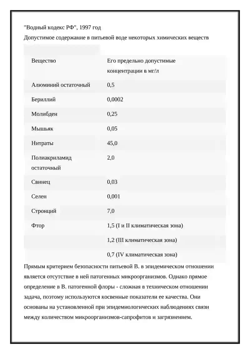 Гигиенические требования к качеству питьевой воды при централизованном и местном водоснабжении 4