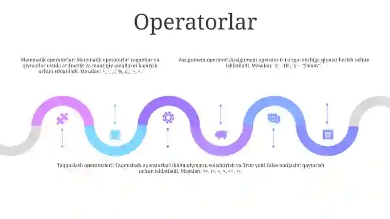 Python Dasturlash Tilida Diagrammalar 4