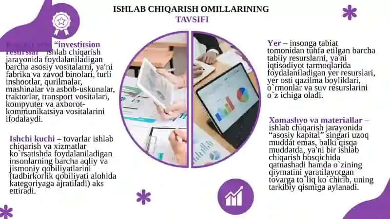 Ishlabchiqarish Jarayoni va Uning Natijalari 4