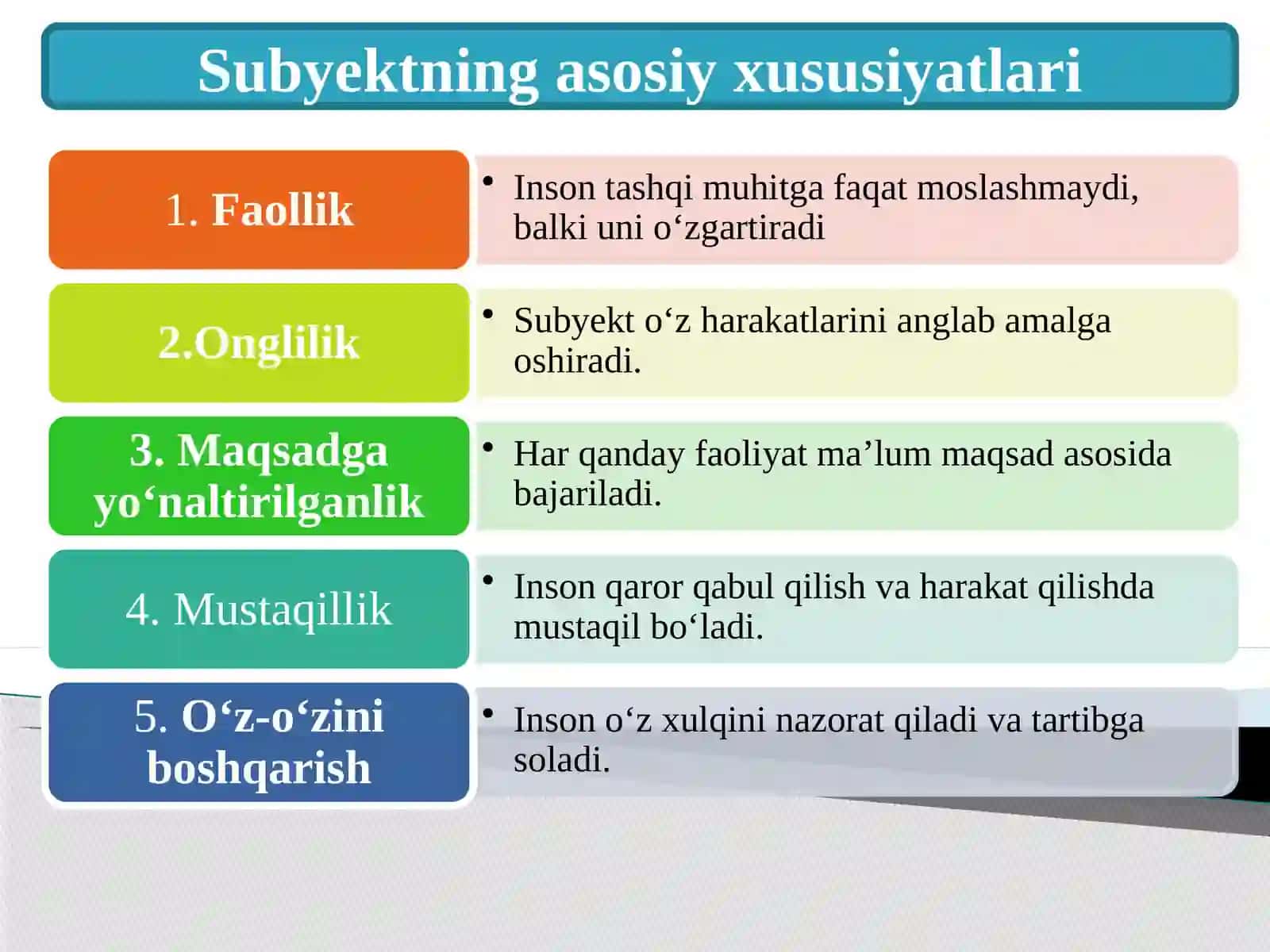 Ta’limolishqobiliyati o‘quv faoliyati subyektlari 4
