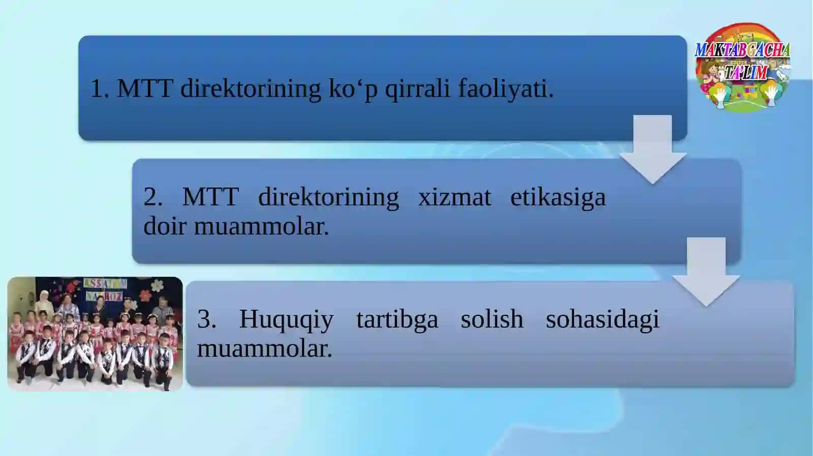 MAKTABGACHA TA’LIM TASHKILOTI RAHBARLARINING XIZMAT ETIKASI: HUQUQIY TARTIBGA SOLISH VA AMALIY QO‘LLASH MUAMMOLARI 4