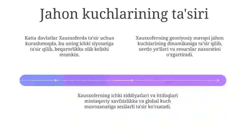 Xausxoferning geosiyosat nazariyasi 4