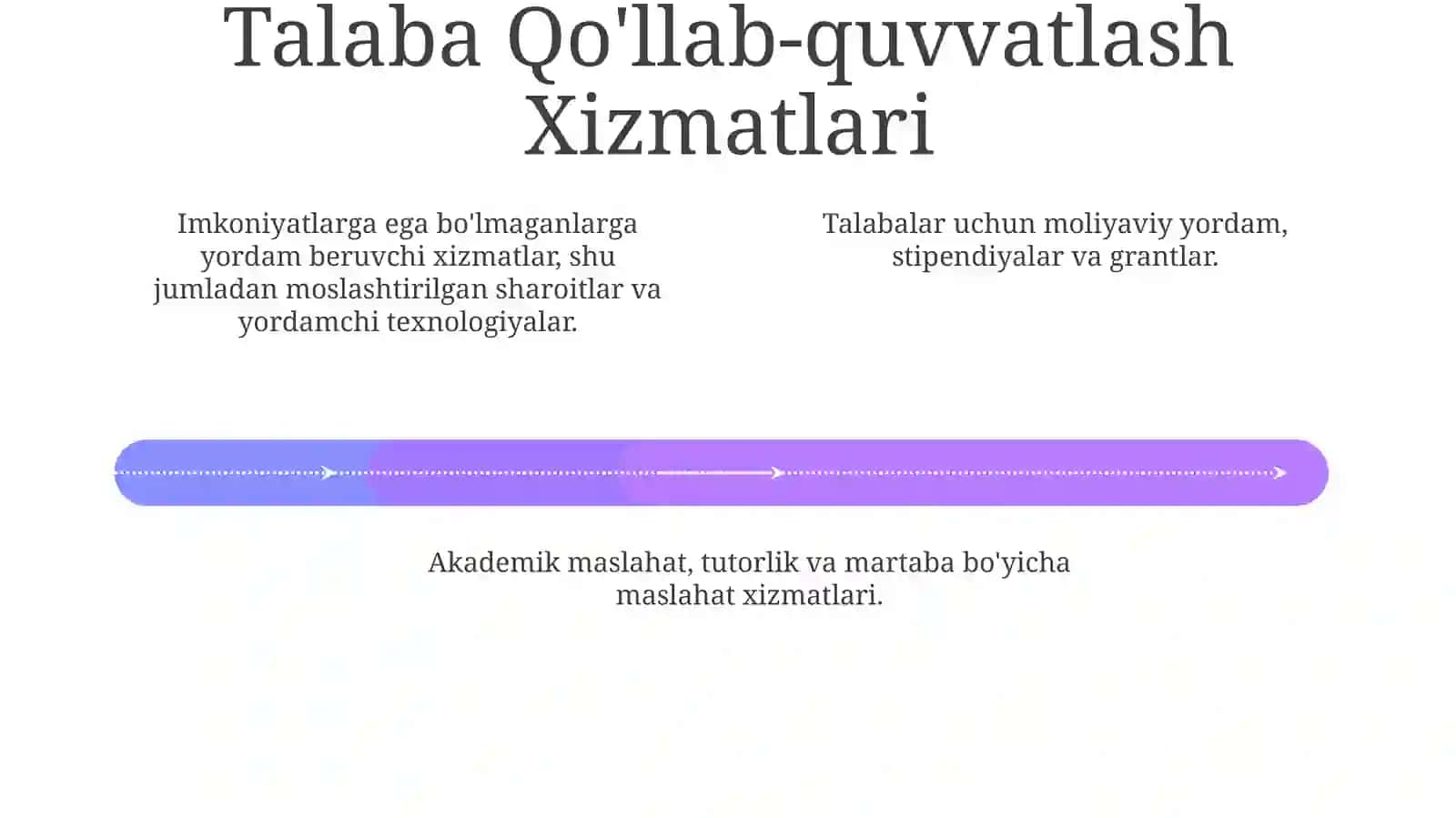 Kanada'da ta'lim jarayoni 4