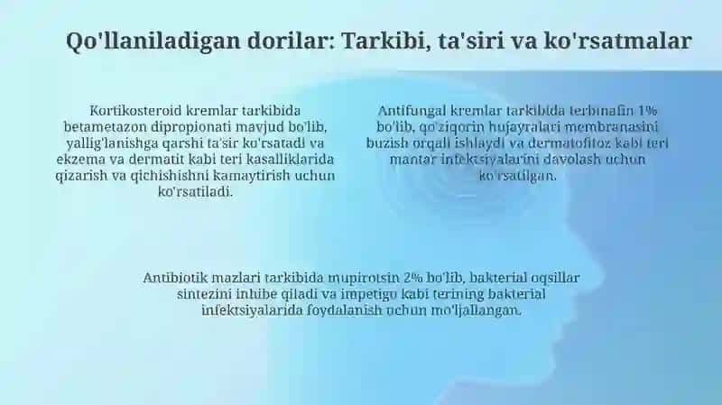 Teri kassaliklarida tashqi dori vositalari 4