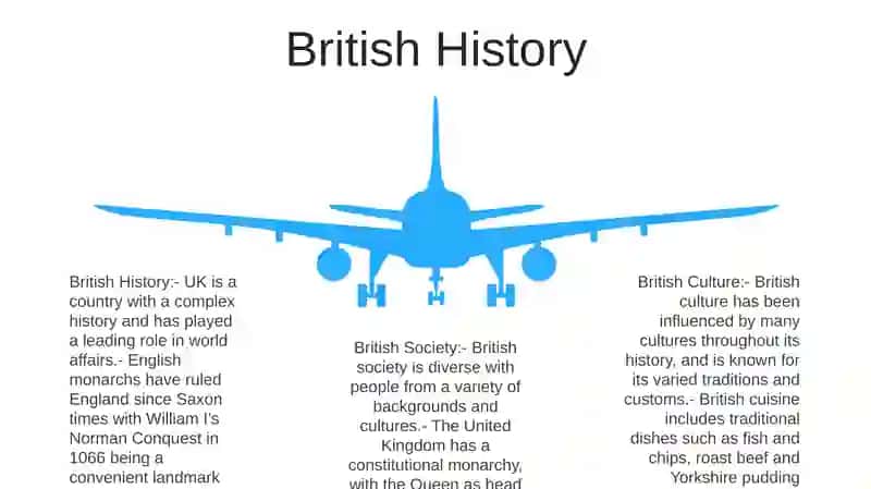 British Culture 4