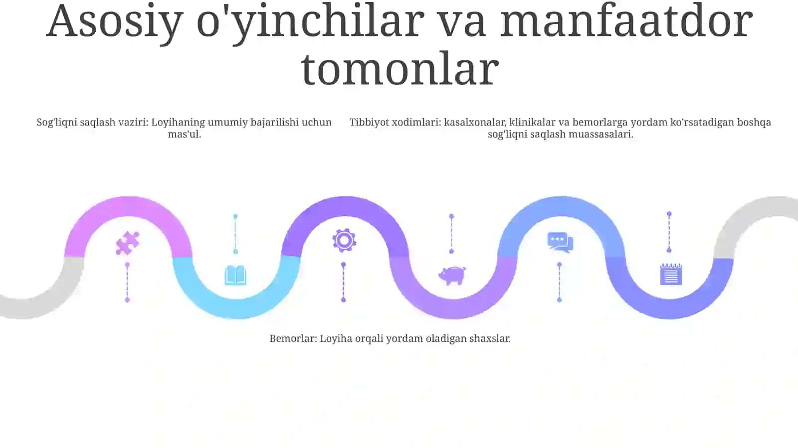 Elikitron Hukumat Joriy EtishningItalyaTajribasi 4