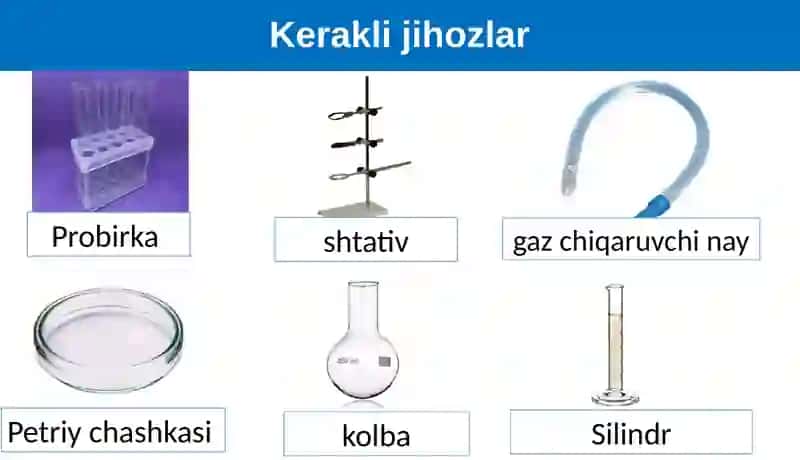 Asetilenning olinishi 4